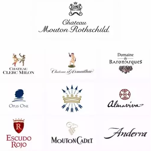 Philip Rothschild男爵波尔多2010年怎么样？