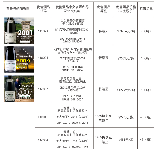 上酒中心交易公告 上酒中心交易公告